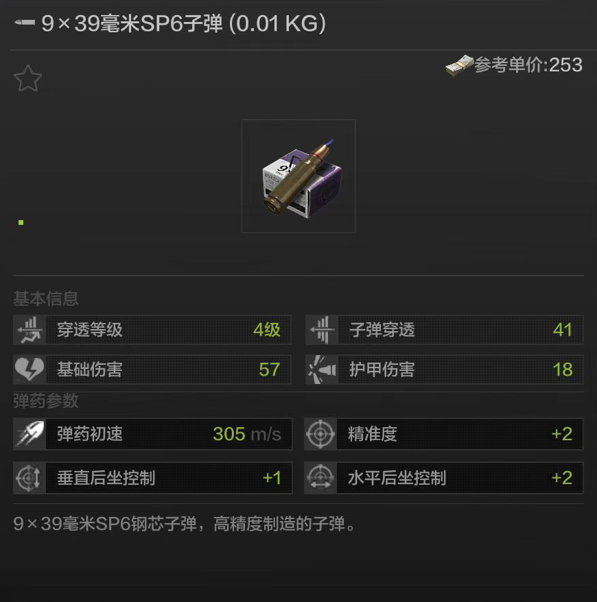 军事科普丨“7NXX”是啥意思？苏系子弹命名规则介绍