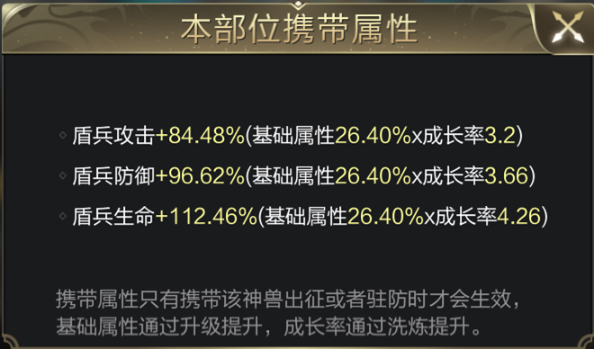 【攻略】隐藏的强大属性，神兽注灵系统全面介绍