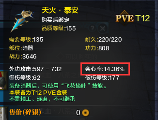 天波府