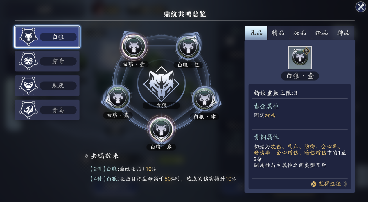 请查收！一份来自“龙武幻境”前期鼎纹的使用说明