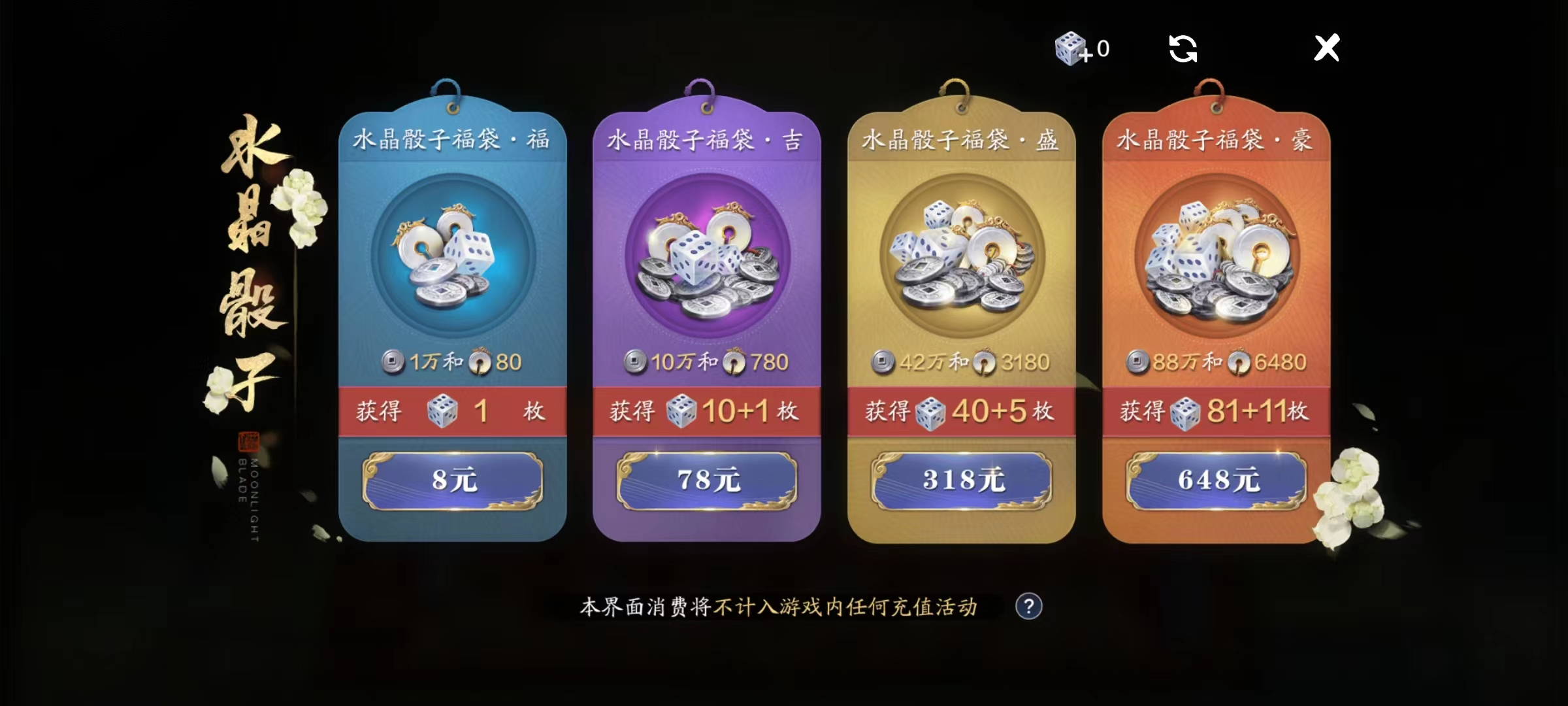 四海珍奇再度来袭，消费收益分析一览