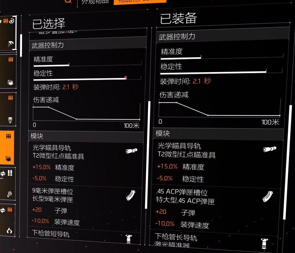 特工投稿|神兵利器之冲锋枪点评