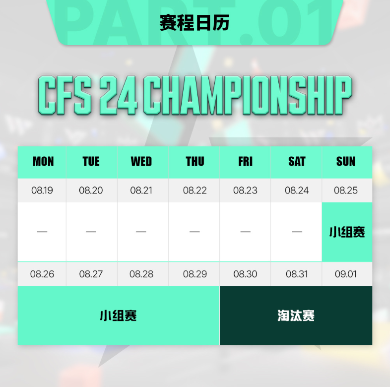 2024CFS世界锦标赛将于8月25日至9月1日在越南河内打响