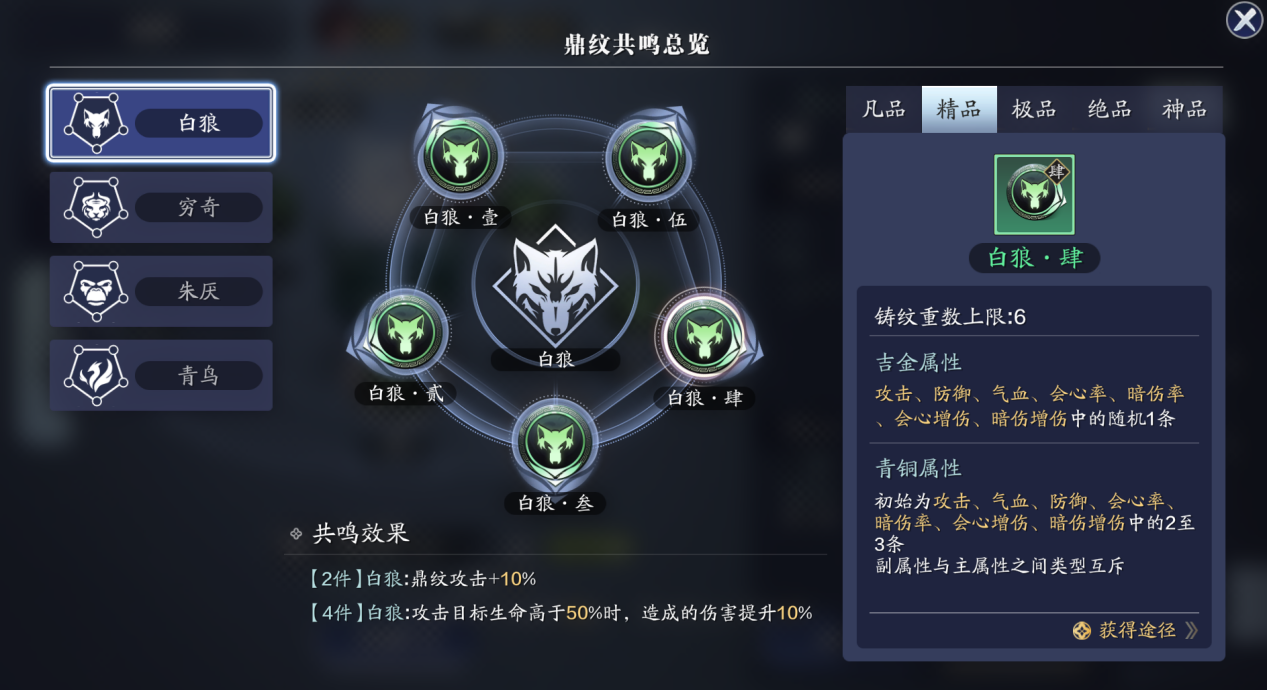 请查收！一份来自“龙武幻境”前期鼎纹的使用说明