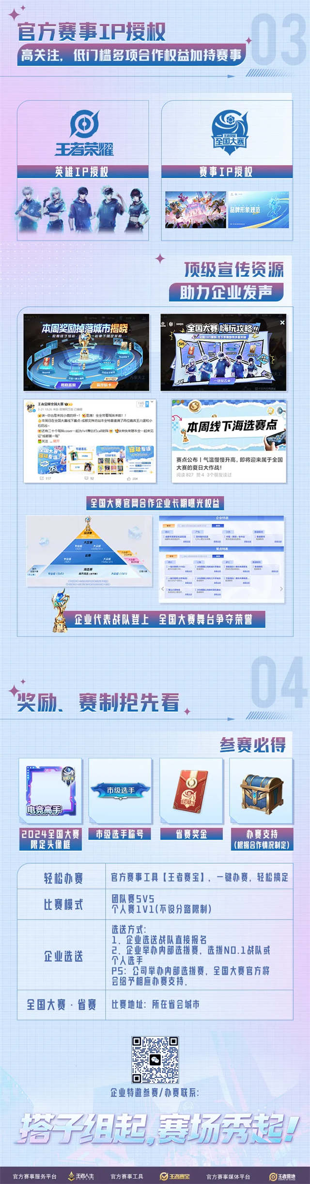 王者荣耀全国大赛-王者荣耀官方网站-腾讯游戏