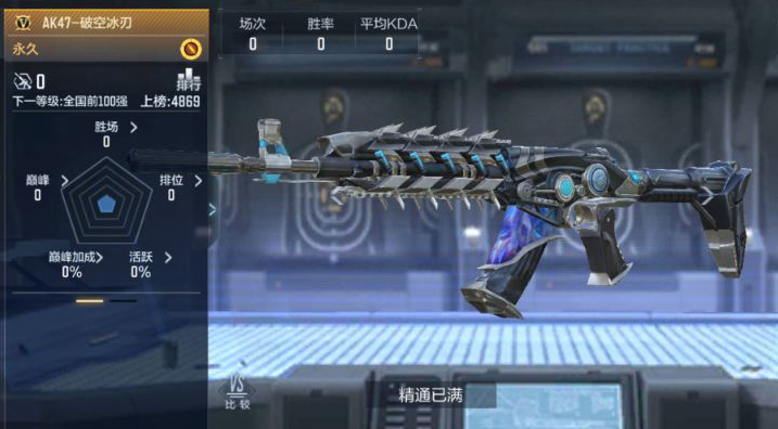 活动武器性能天花板，AK47-破空冰刃评测