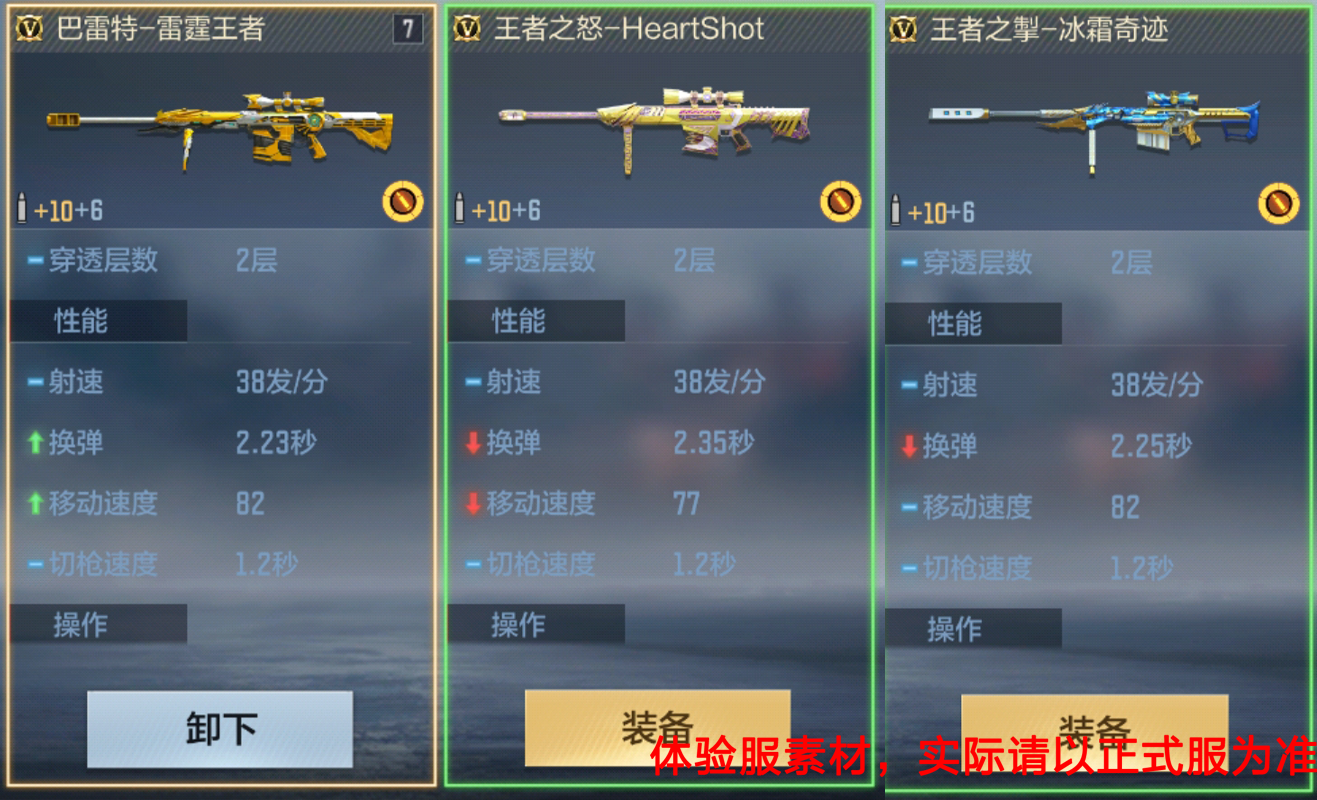 体验服快车：来如雷霆难掩耳，巴雷特雷霆王者重磅出击