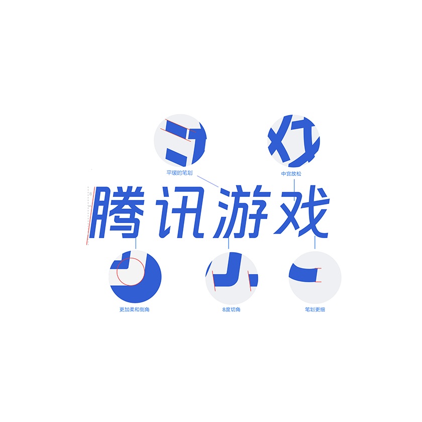 ѶϷ־ֱƪ
