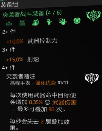 大神投稿：变色龙火突套装推荐