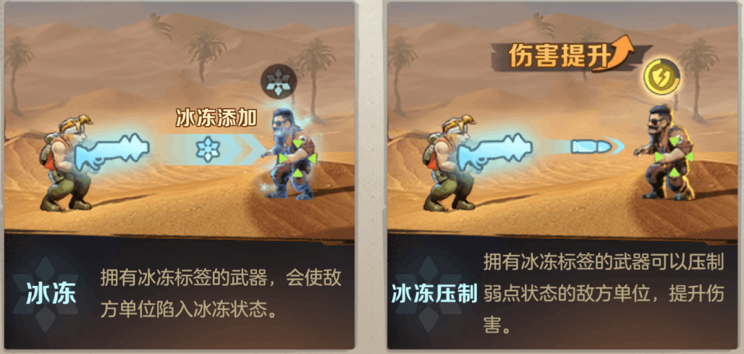 火力不足而焦虑？教你马可速射流搭配，这样突突突才更爽！