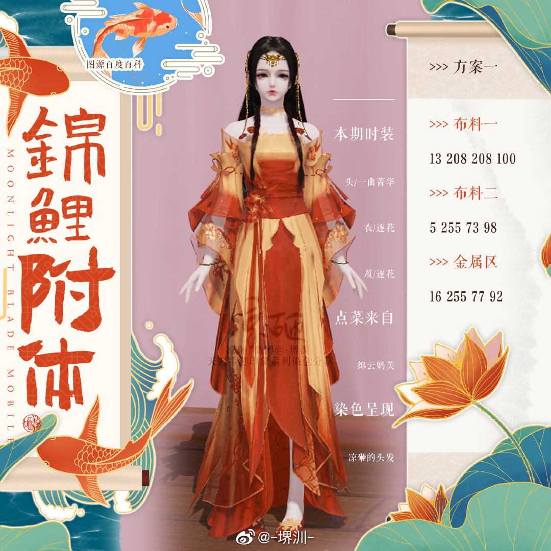 八月也要好运连连！你有一份锦鲤染色数据待接收