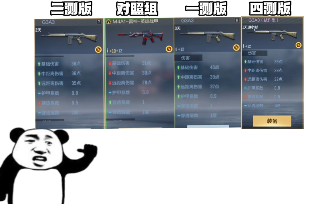 【活动速递】武器实验室G3A3再临，参与测试领取好礼！