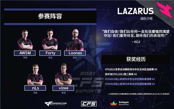 [穿越火线] CFS战队巡礼 Lazarus：老将云集 实力不俗！