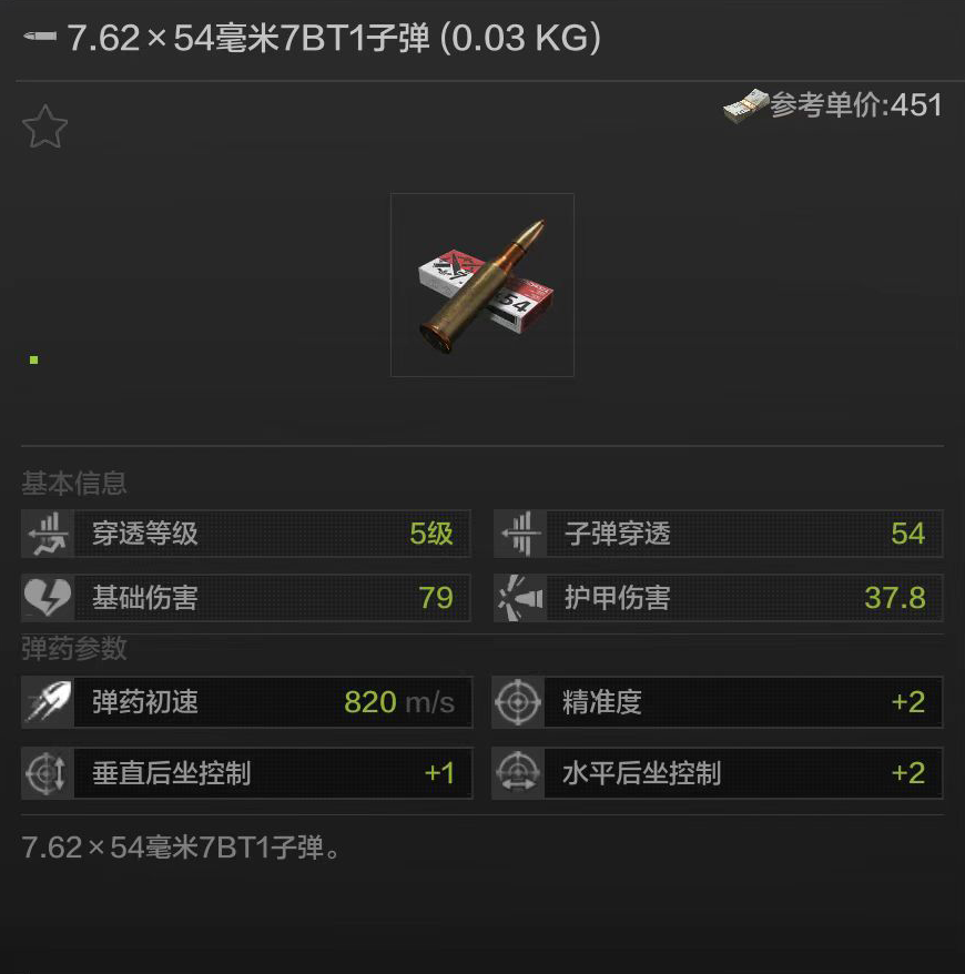 军事科普丨“7NXX”是啥意思？苏系子弹命名规则介绍