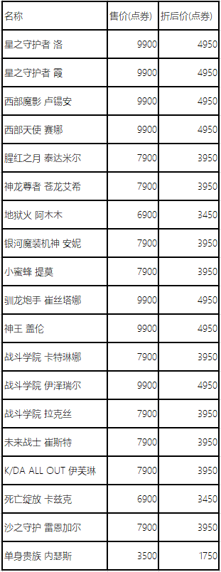 本周皮肤半价提前一天：独身贵族内瑟斯限时半价