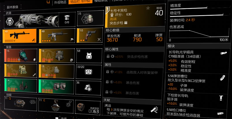 大神投稿：突击步枪点评—神兵利器