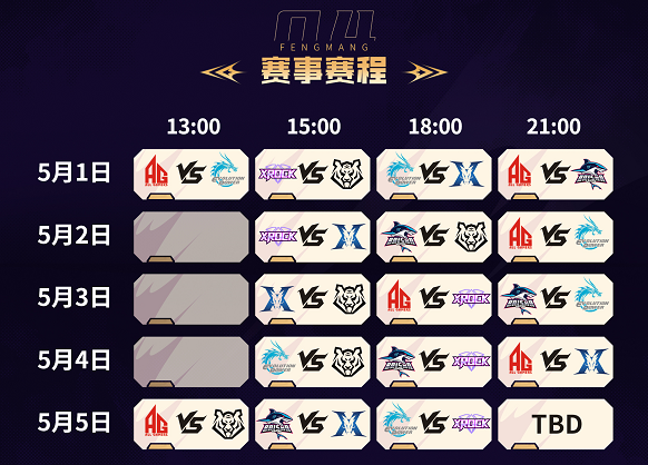 CF虎牙锋芒杯5月1日盛大开赛！顶级阵容抢先看！