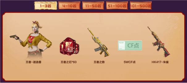 【活动分享】排位新赛季逐鹿顶峰！一枪封神好礼请收取！