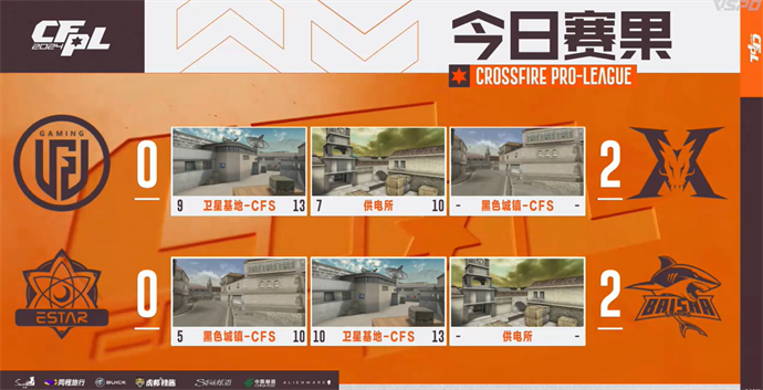 KZ再添一胜，LGD七连败，五杀N9率领BS战胜eStar