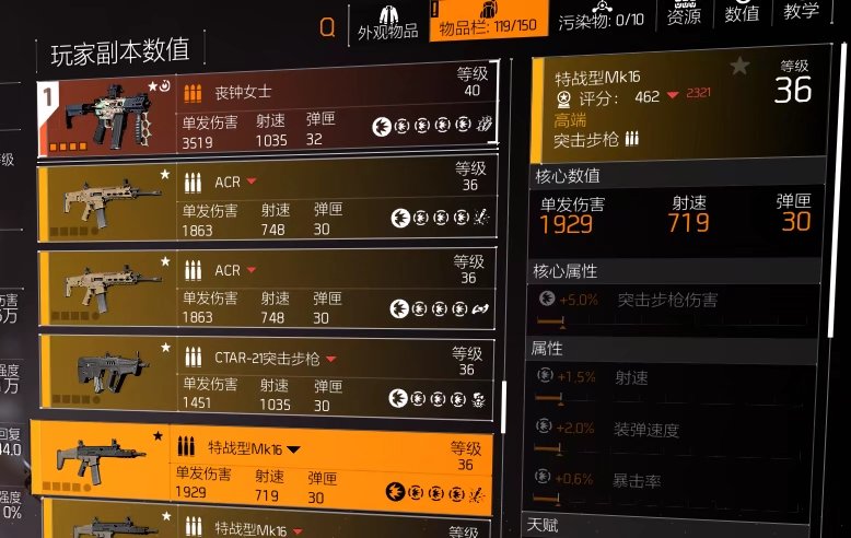 特工投稿丨全境封锁2国服(突击步枪流派)40级后做什么？