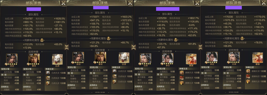 尉迟恭实战测评（集结篇） | 千军万马破敌阵，骁勇善战夺胜功