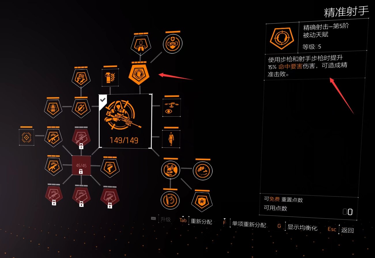 特工投稿|三种专长的常识与成长
