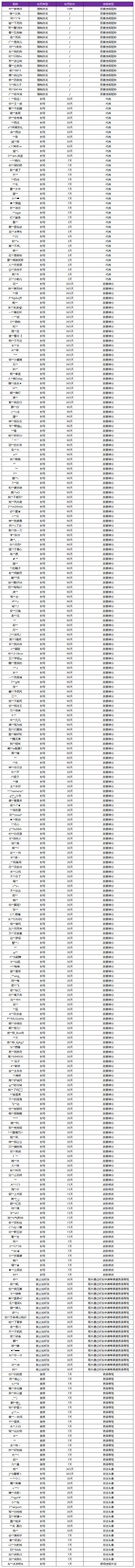 6月24日净化游戏环境声明及处罚公告