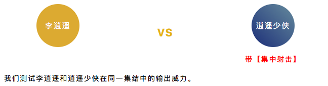 逍遥少侠实战测评（集结篇）丨天兵照雪下玉关，虏箭如沙射金甲