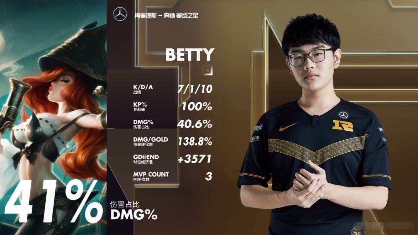 龙坑战神betty力挽狂澜!