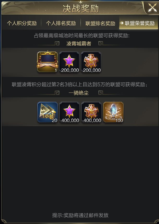 决战凌霄之巅！这些要点你掌握了吗？