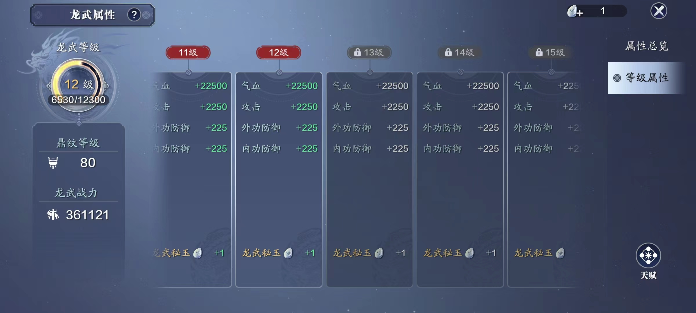 战力从四面八方来  龙武幻境玩法解析（三）战力提升