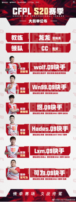 [穿越火线] Wolf出道队服竞拍活动来袭，3.57万福利等你来拿