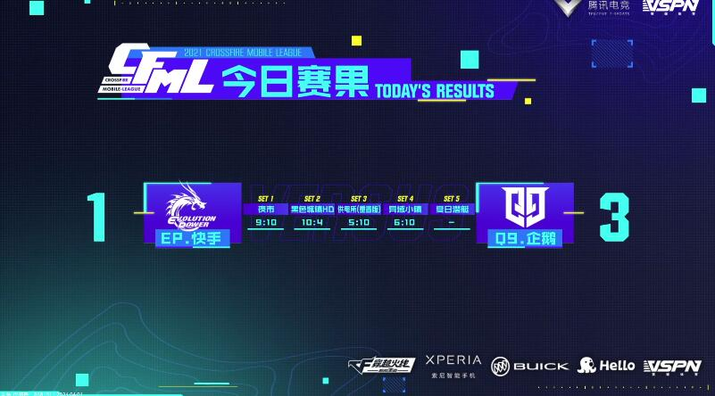 [CFML] 火线探古：孤狼墨白大梦的坚持，继续老奇迹的电竞梦