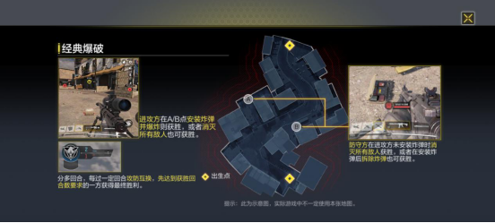 【新手攻略】五大多人模式介绍