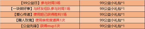 9月8日全服不停机更新：廉颇新皮肤无尽征程上架商城
