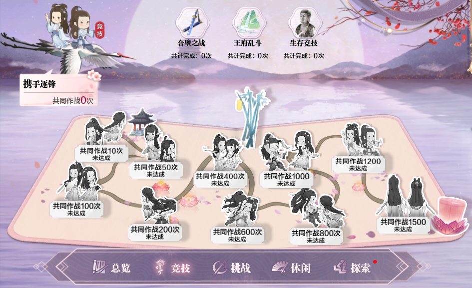 社交系统及社群