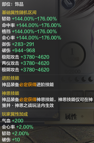 体服速报神思之战装备抢先看