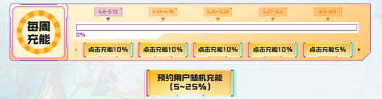【活动头条】黑骑士-海王续约即将开启！全新斯泰尔游戏一局即领！