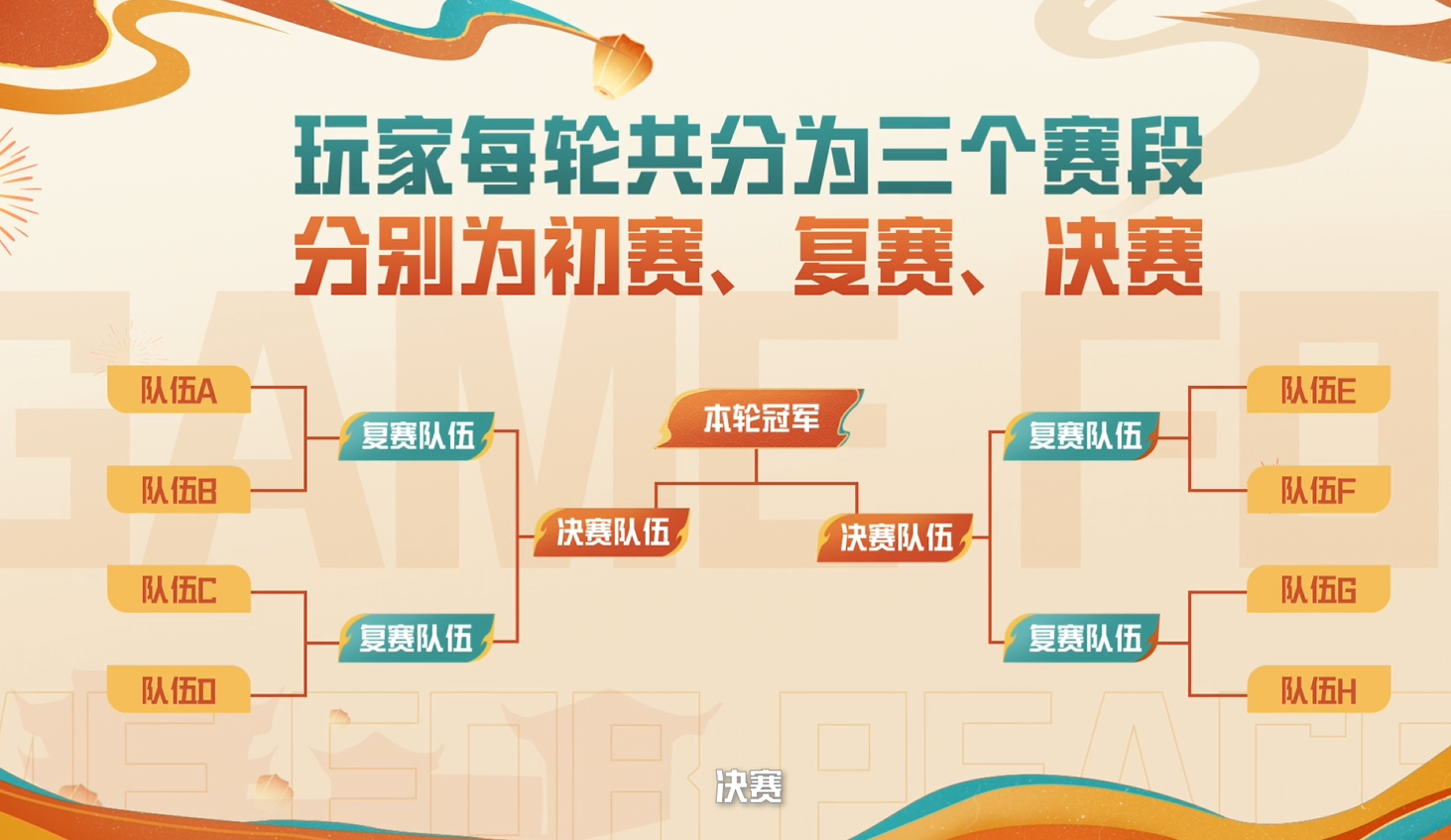歼灭大赛玩家篇来了！红包、限定称号等你赢！