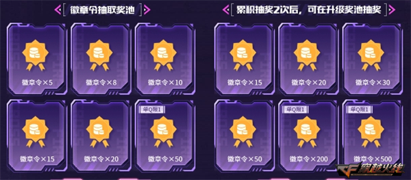 源计划全面升级中首套主题源套装添加模式属性