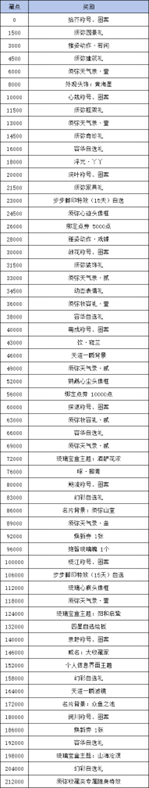 须弥藏家