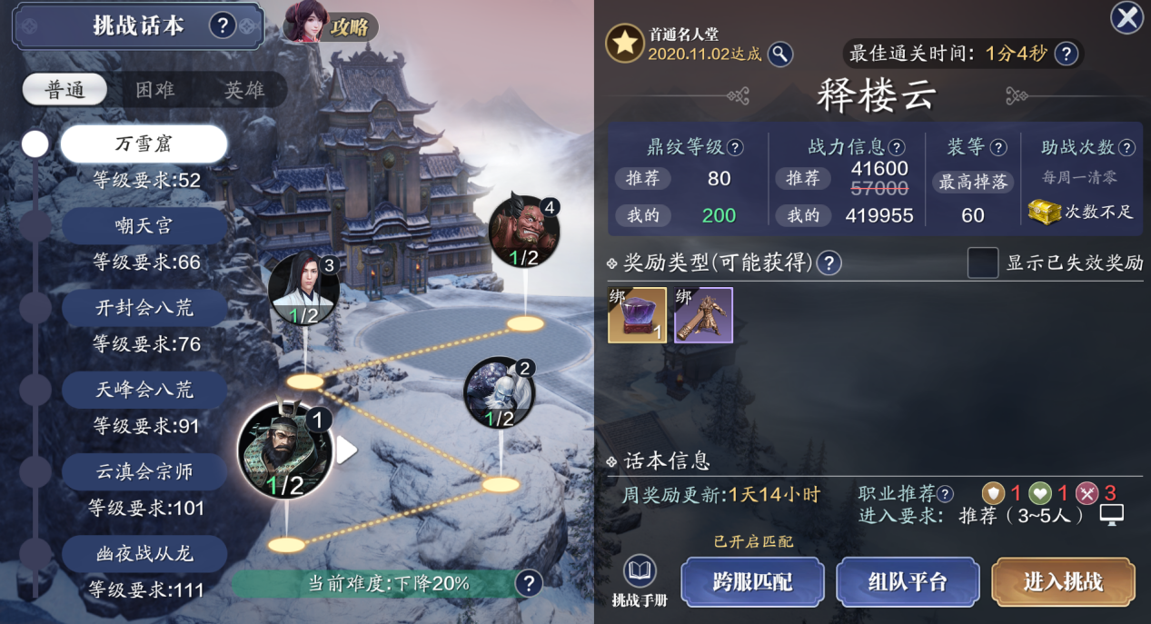 给刚刚进入这个江湖小萌新 天刀每周课程表