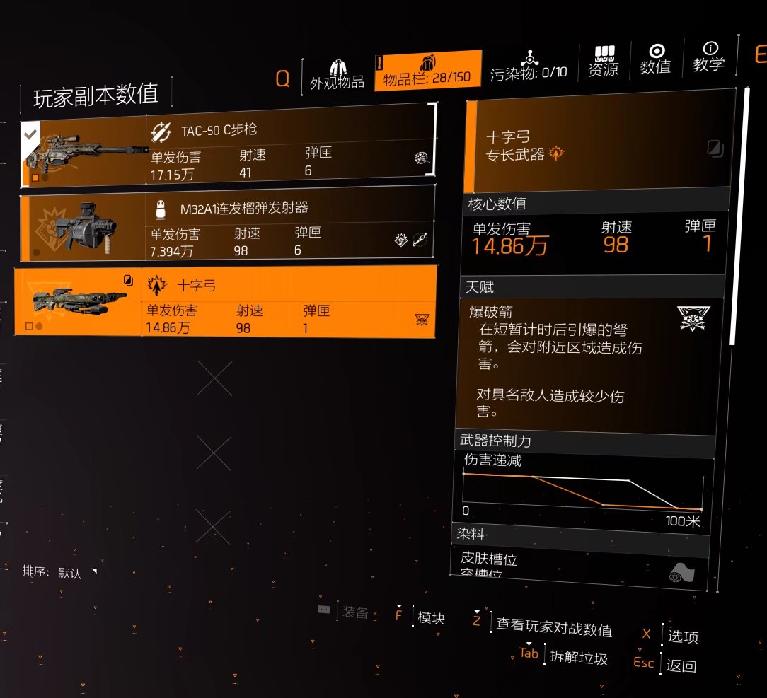 特工投稿|三种专长的常识与成长