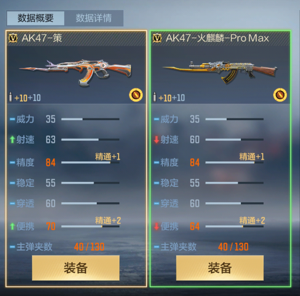 【8周年庆版本】孙郎武略冠江东，AK47策详细测评