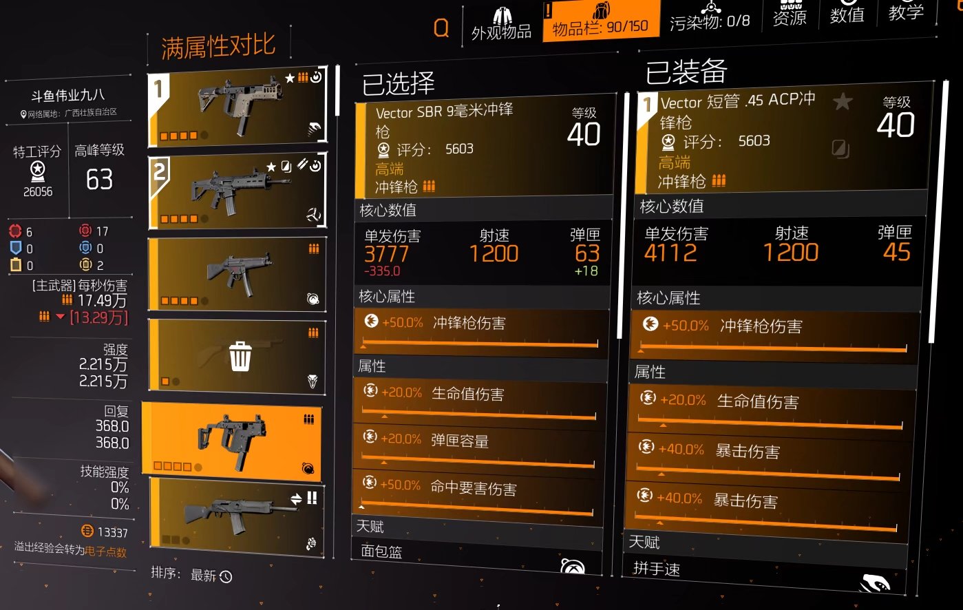 特工投稿|神兵利器之冲锋枪点评