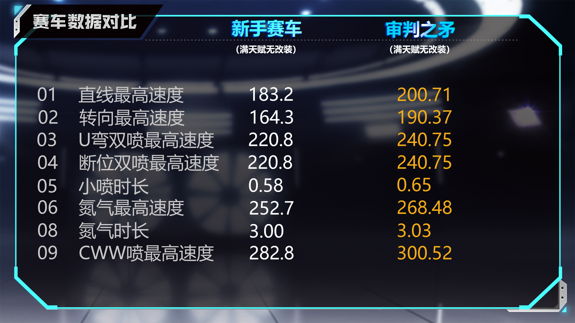 【马特车库】终焉黑炎 正义审判 A车审判之矛详情介绍