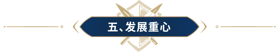 4小时开启蒙，72小时拿下乘云待飞时！S1赛季开荒保姆攻略来了！