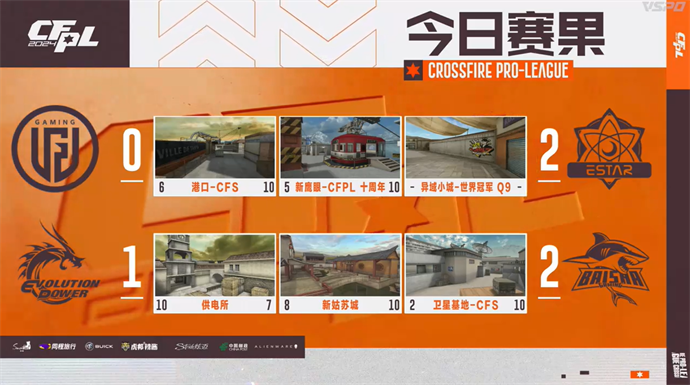 失心五杀eStar零封LGD，577五杀BS让一追二复仇EP