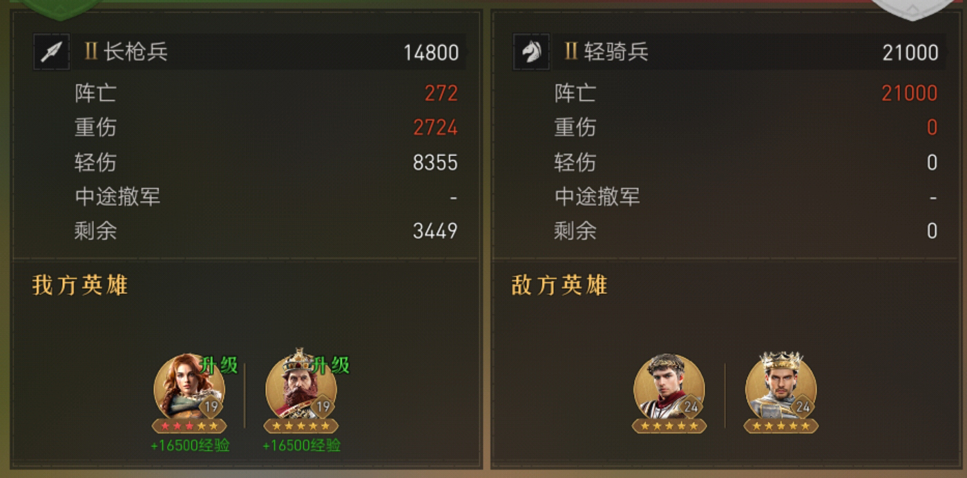 【帝国攻略团】掌握七大实用技巧，从此对滚服说不！