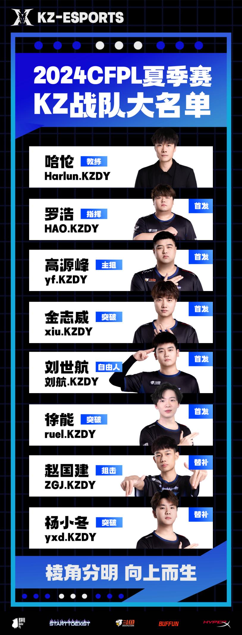 心够烈！CFPLS24正式开赛，揭幕战BS对阵EP！